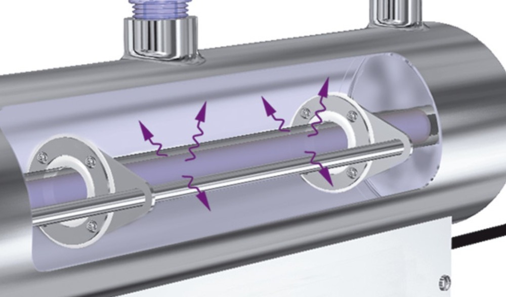 uv light water filter