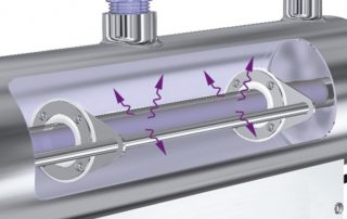 UV treatment of water