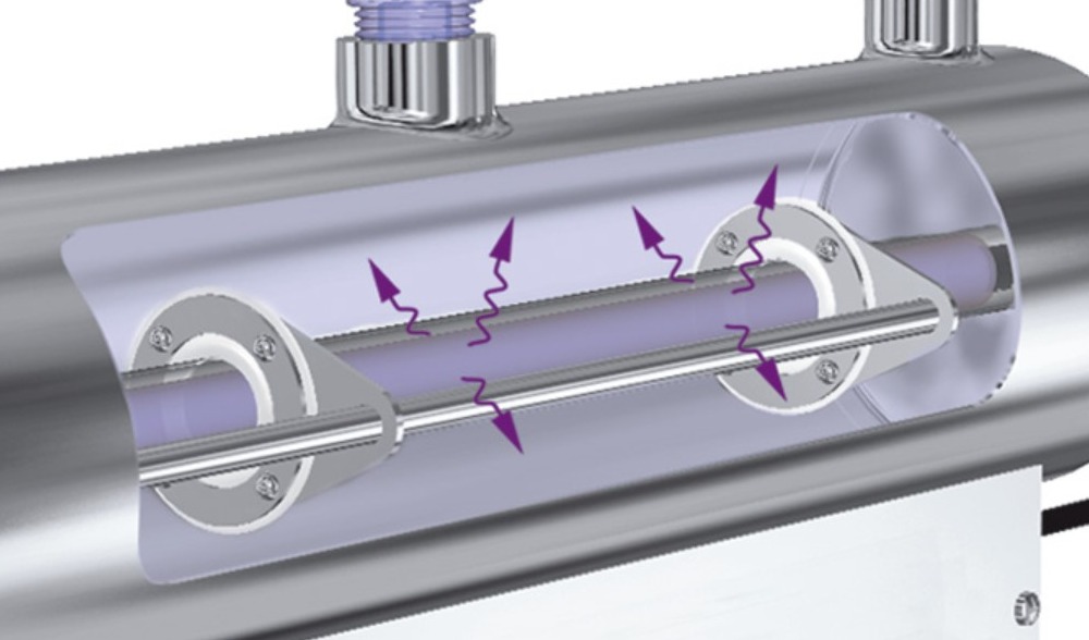 UV treatment of water